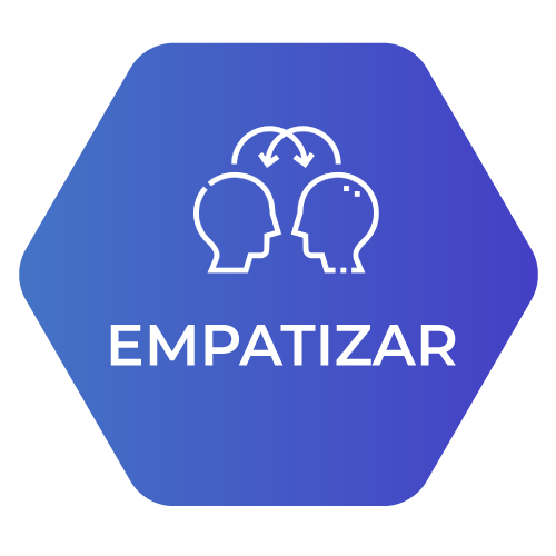 Empatizar